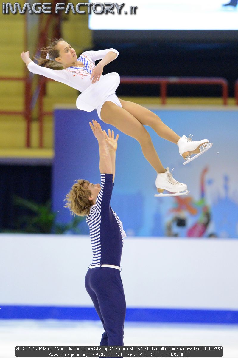 2013-02-27 Milano - World Junior Figure Skating Championships 2546 Kamilla Gainetdinova-Ivan Bich RUS